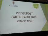 Resultats pressupost participatiu